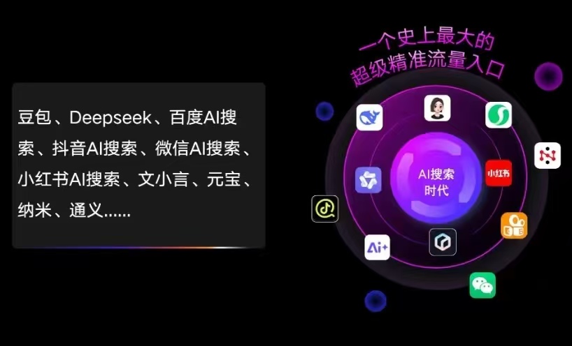 临武县AI智能推广新玩法，抢占搜索时代免费精准客源