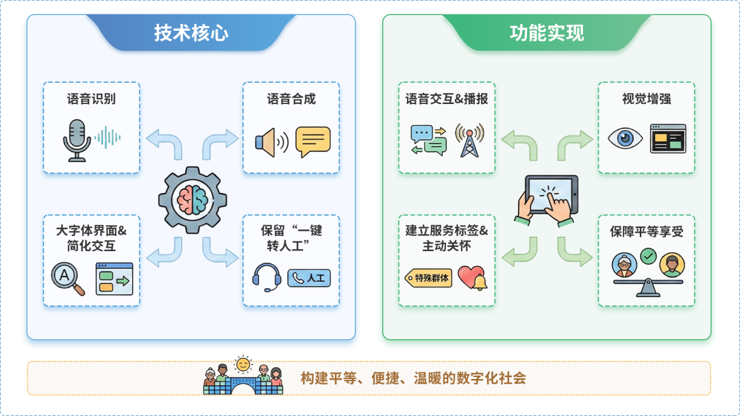 临武县AI生态｜多AI智能体GEO优化全流程：从内容创作到发布实操指南