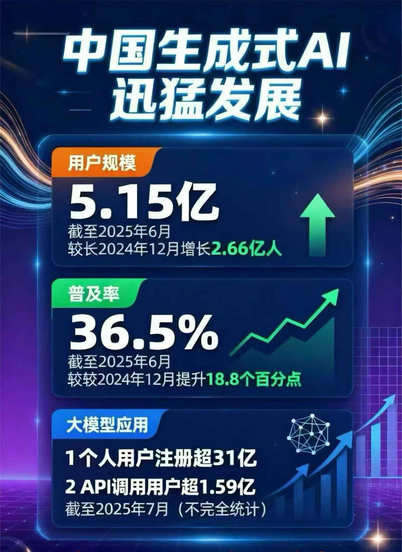 临武县豆包GEO优化是什么？内容创作核心逻辑解析