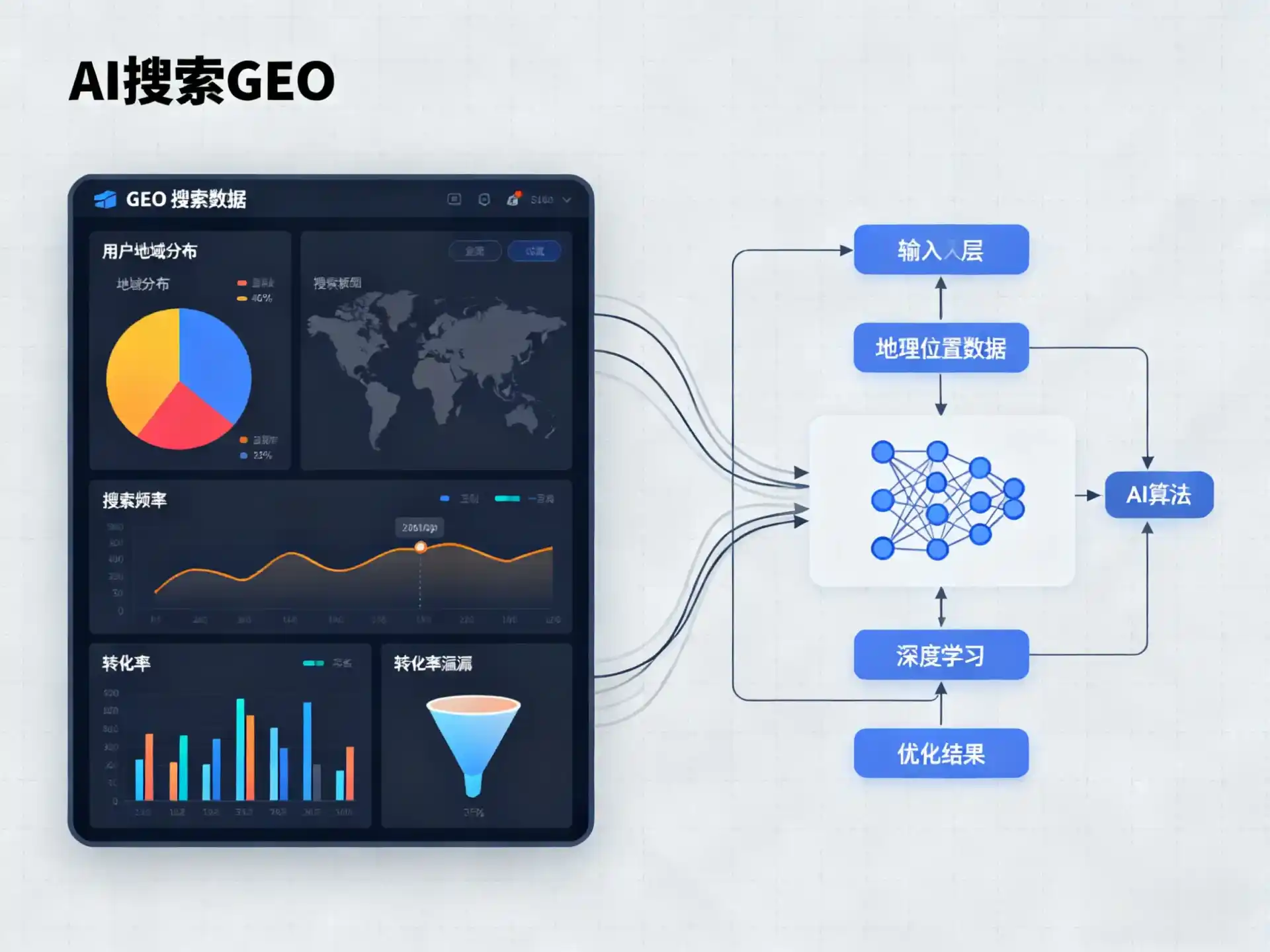 临武县GEO优化服务商该如何筛选？生成式引擎优化行业实践观察